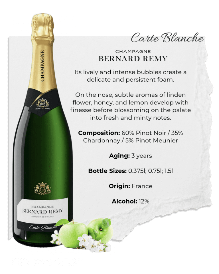 bernard remy carte blanche