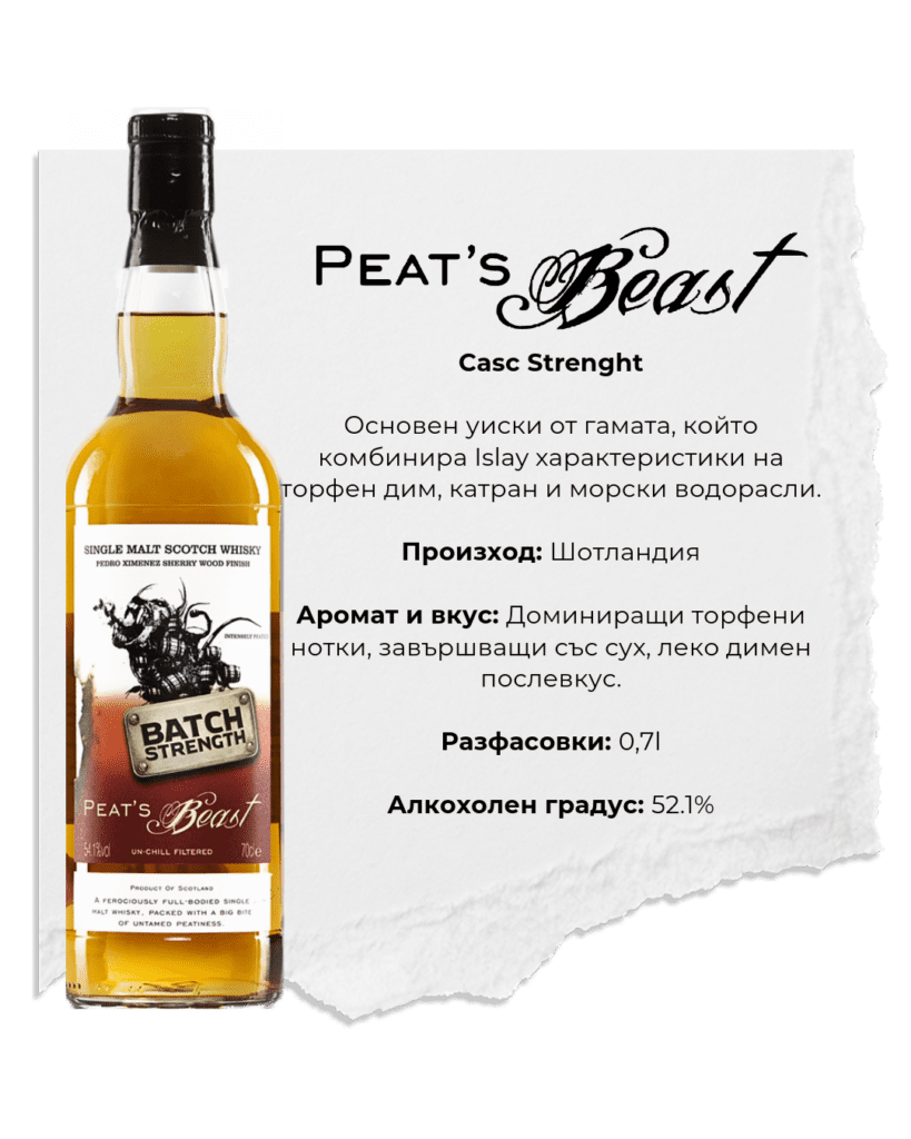 alt peat's beast product