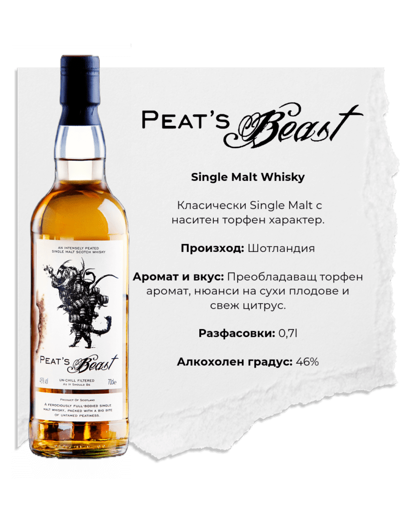 alt peat's beast product